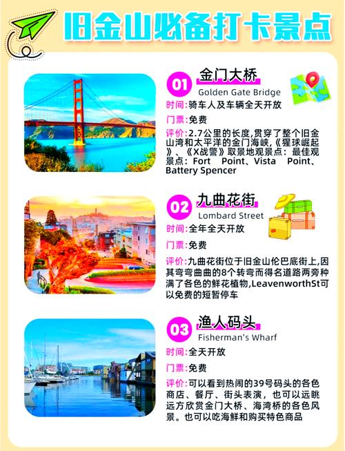 旧金山旅游攻略介绍(旧金山景点)-第3张图片 旧金山旅游攻略介绍(旧金山景点)-第3张图片