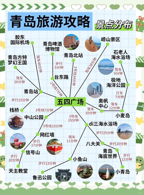 青岛旅游哪里好(青岛旅游哪里好些)-第2张图片 青岛旅游哪里好(青岛旅游哪里好些)-第2张图片