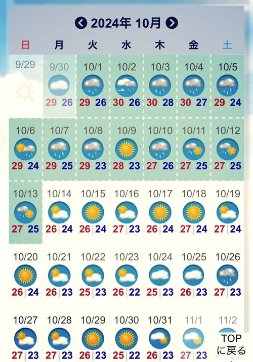 冲绳旅游攻略8月12日天气,冲绳旅游攻略路线-第5张图片 冲绳旅游攻略8月12日天气,冲绳旅游攻略路线-第5张图片