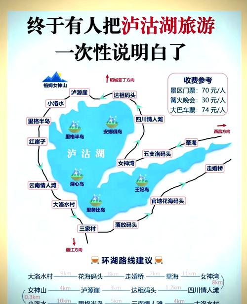 去四川玩一趟要多少钱呢,去四川玩大概什么费用-第5张图片 去四川玩一趟要多少钱呢,去四川玩大概什么费用-第5张图片