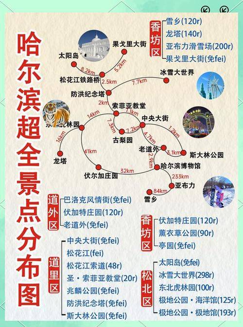 哈尔滨旅游景点简介(哈尔滨旅游景点有哪些地方)-第3张图片 哈尔滨旅游景点简介(哈尔滨旅游景点有哪些地方)-第3张图片