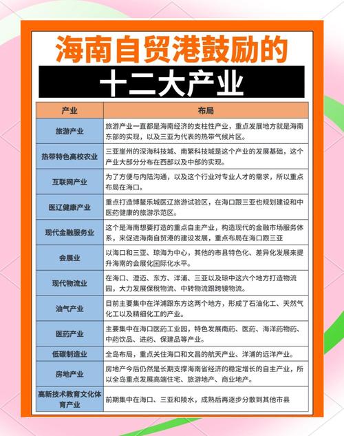 海南旅游人数2020,海南旅游人数2024年-第4张图片 海南旅游人数2020,海南旅游人数2024年-第4张图片