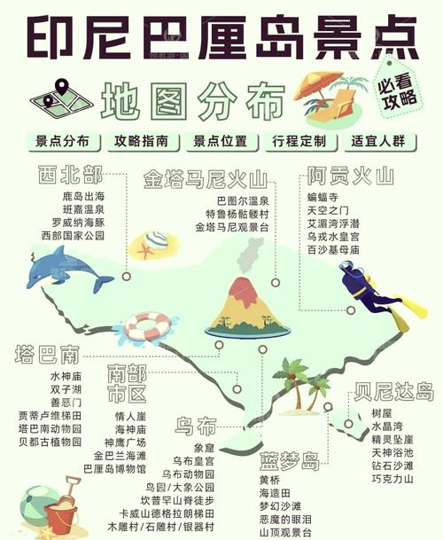 巴厘岛旅游景点介绍(巴厘岛旅游景点攻略)-第4张图片 巴厘岛旅游景点介绍(巴厘岛旅游景点攻略)-第4张图片