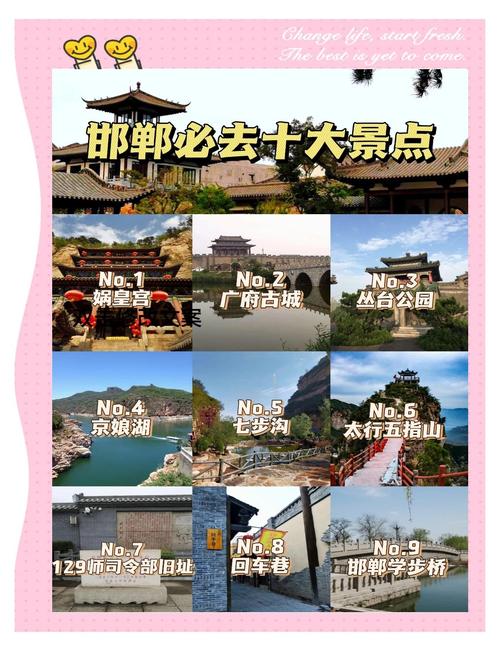 邯郸旅游景点有哪些景点推荐的,邯郸旅游前十景点-第1张图片 邯郸旅游景点有哪些景点推荐的,邯郸旅游前十景点-第1张图片