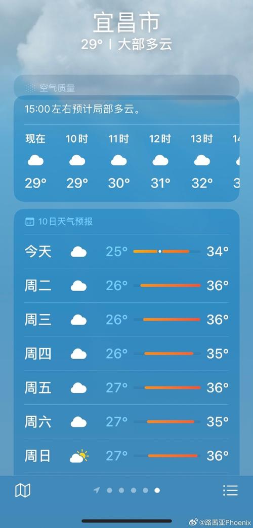 湖北宜昌天气预报30天查询,湖北宜昌天气预报15天查询结果是-第5张图片 湖北宜昌天气预报30天查询,湖北宜昌天气预报15天查询结果是-第5张图片