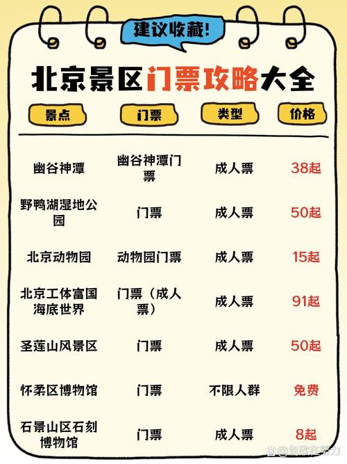 北京的旅游景免费景点,北京旅游景点免费的有哪些-第3张图片 北京的旅游景免费景点,北京旅游景点免费的有哪些-第3张图片