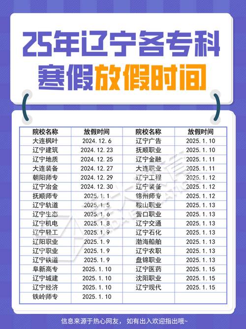 承德旅游职业学院什么时候放寒假呀，承德旅游学院什么时候开学-第1张图片