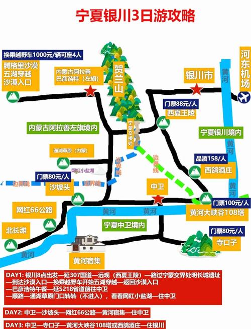 银川旅游攻略自助游，银川旅游攻略自由行路线-第4张图片