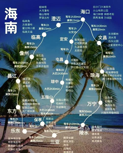 广州到三亚自由行旅游攻略(广州到三亚最佳出行方式)-第4张图片 广州到三亚自由行旅游攻略(广州到三亚最佳出行方式)-第4张图片