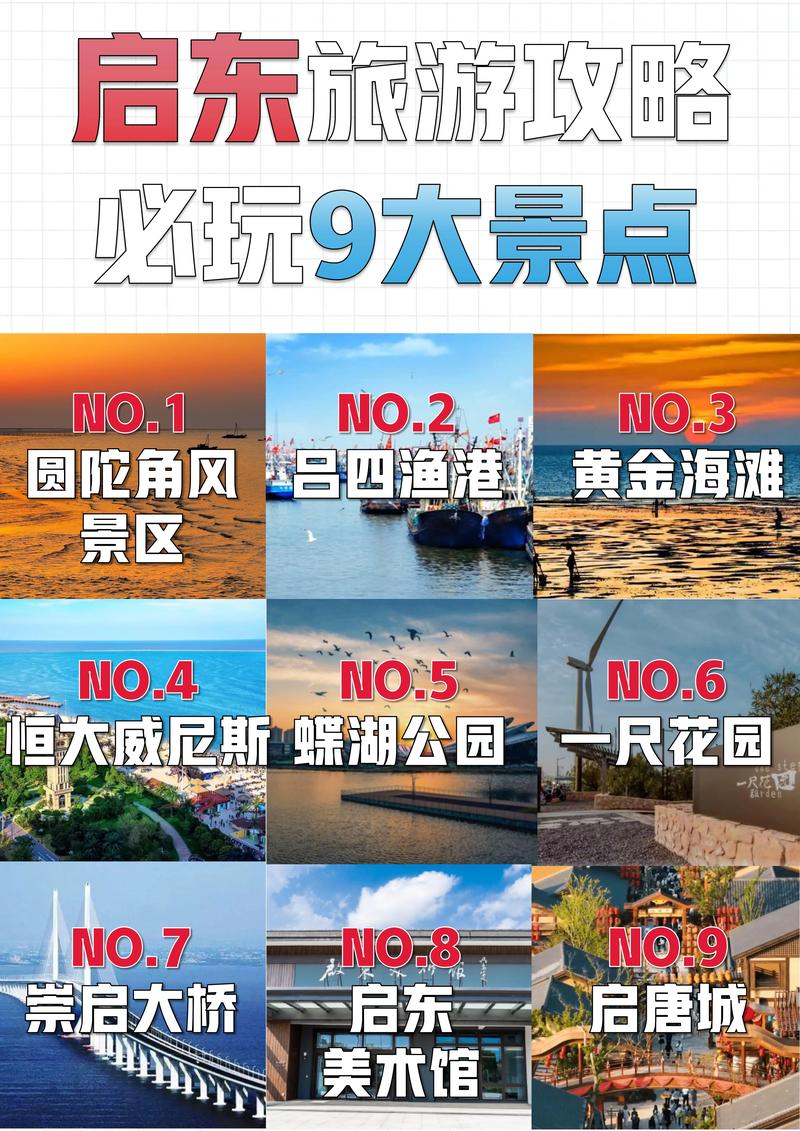 江苏启东旅游景点(江苏启东旅游景点大全)-第3张图片 江苏启东旅游景点(江苏启东旅游景点大全)-第3张图片