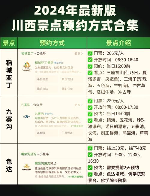 成都至九寨沟旅游费用查询表,成都到九寨沟门票多少钱一张-第2张图片 成都至九寨沟旅游费用查询表,成都到九寨沟门票多少钱一张-第2张图片