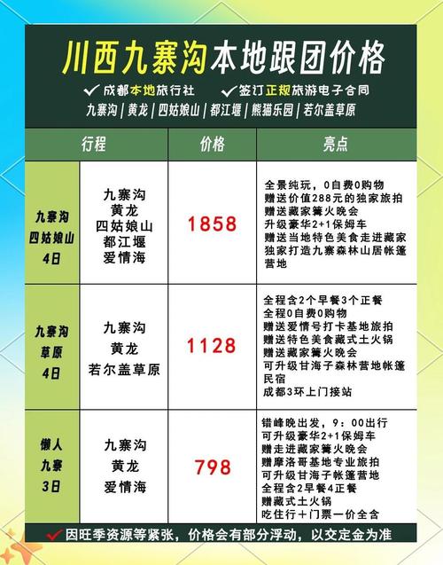 成都至九寨沟旅游费用查询表,成都到九寨沟门票多少钱一张-第3张图片 成都至九寨沟旅游费用查询表,成都到九寨沟门票多少钱一张-第3张图片
