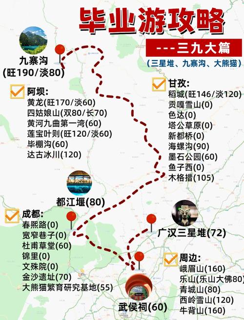 成都至九寨沟旅游费用查询表,成都到九寨沟门票多少钱一张-第4张图片 成都至九寨沟旅游费用查询表,成都到九寨沟门票多少钱一张-第4张图片