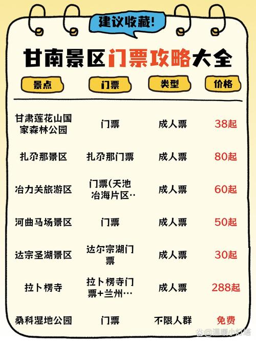 甘南旅游景点门票费用和优惠政策最新,甘南各景点最新门票-第1张图片 甘南旅游景点门票费用和优惠政策最新,甘南各景点最新门票-第1张图片
