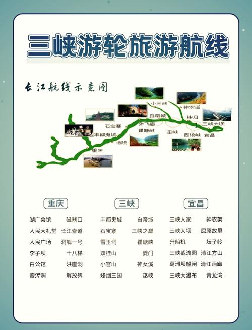 从重庆游三峡最佳路线自驾攻略,重庆去三峡旅游-第5张图片 从重庆游三峡最佳路线自驾攻略,重庆去三峡旅游-第5张图片