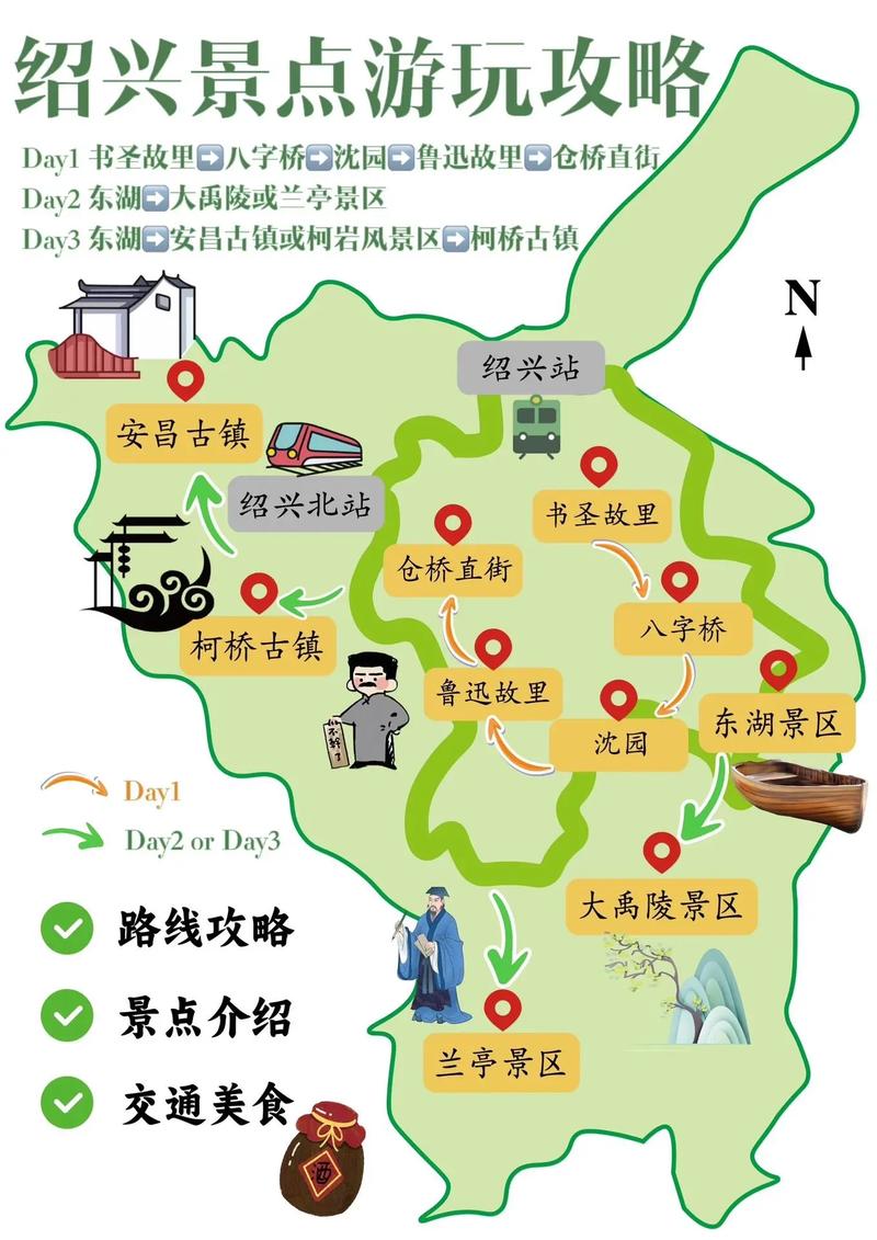 绍兴三日游最佳景点 - 绍兴三日游最佳景点是哪里-第2张图片 绍兴三日游最佳景点 - 绍兴三日游最佳景点是哪里-第2张图片