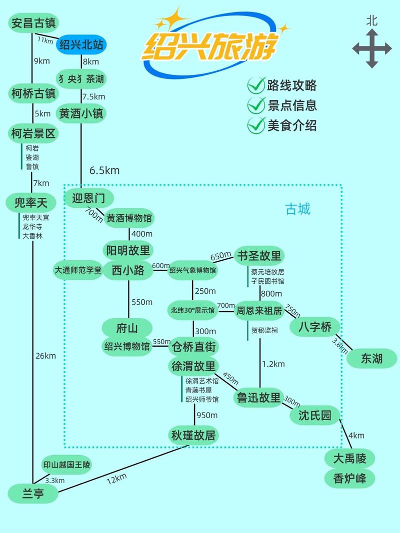绍兴三日游最佳景点 - 绍兴三日游最佳景点是哪里-第3张图片 绍兴三日游最佳景点 - 绍兴三日游最佳景点是哪里-第3张图片