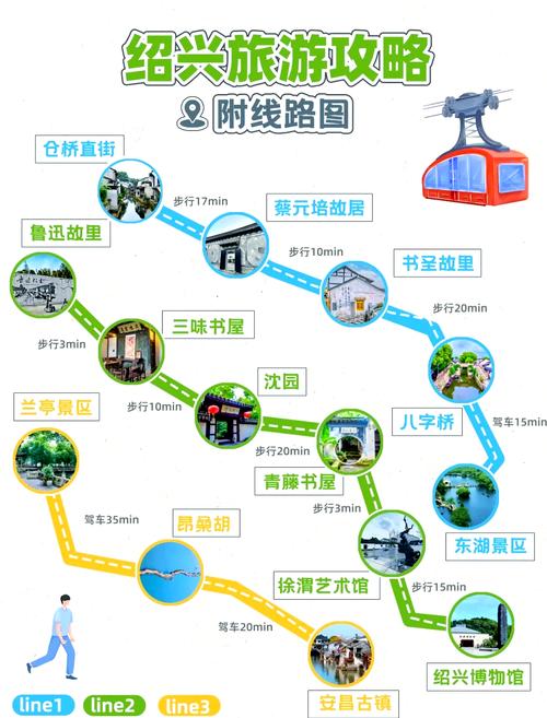 绍兴三日游最佳景点 - 绍兴三日游最佳景点是哪里-第4张图片 绍兴三日游最佳景点 - 绍兴三日游最佳景点是哪里-第4张图片