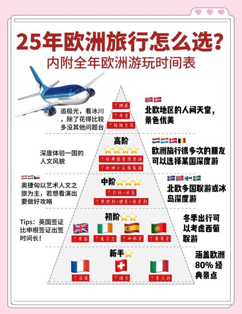2021东南亚旅游 - 东南亚各国旅游-第4张图片 2021东南亚旅游 - 东南亚各国旅游-第4张图片
