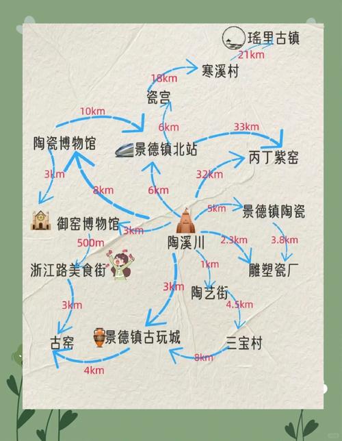 江西景德镇旅游攻略一日游(江西省景德镇旅游攻略)-第2张图片 江西景德镇旅游攻略一日游(江西省景德镇旅游攻略)-第2张图片