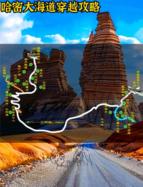 哈密旅游攻略景点,哈密旅游攻略景点有哪些-第3张图片 哈密旅游攻略景点,哈密旅游攻略景点有哪些-第3张图片