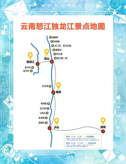 怒江旅游景点攻略大全 - 怒江 旅游攻略-第2张图片