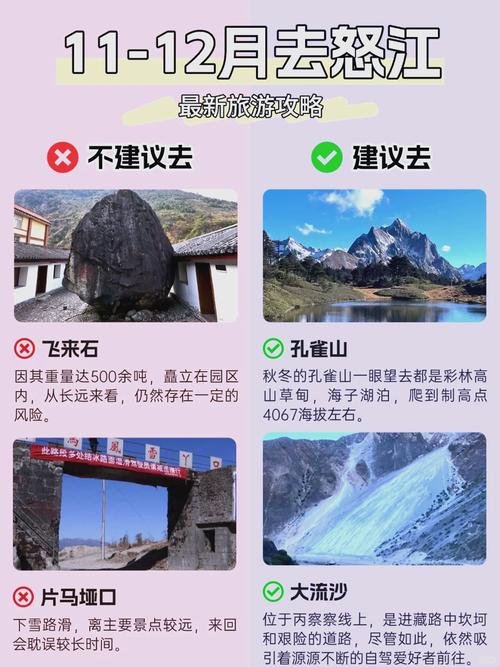 怒江旅游景点攻略大全 - 怒江 旅游攻略-第3张图片