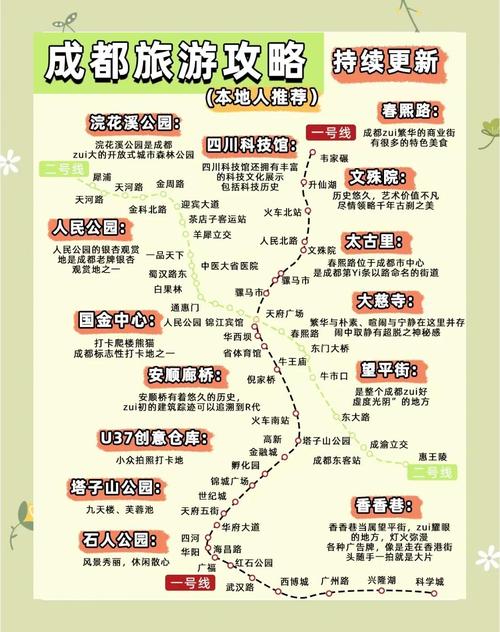 成都旅游联系方式大全 - 成都旅游联系方式大全电话-第1张图片