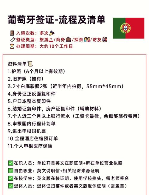 葡萄牙签证需要的资料,葡萄牙签证申请需要准备材料-第2张图片 葡萄牙签证需要的资料,葡萄牙签证申请需要准备材料-第2张图片
