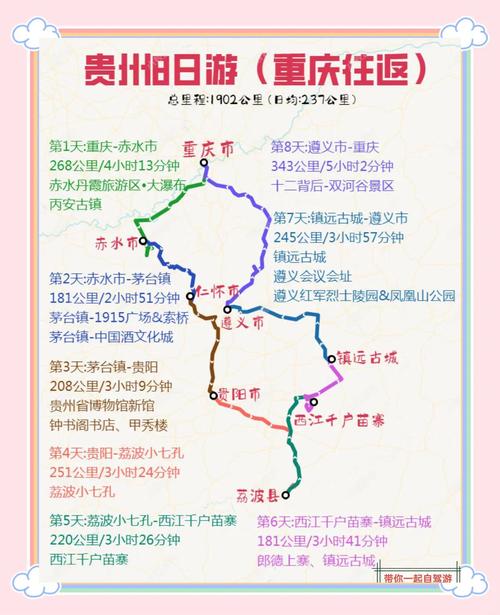 贵州旅游攻略自驾游(贵州旅游攻略自驾游3天最佳线路是什么)-第2张图片 贵州旅游攻略自驾游(贵州旅游攻略自驾游3天最佳线路是什么)-第2张图片