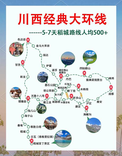 四川旅游攻略七日游自由行多少钱啊,四川7日游-第5张图片 四川旅游攻略七日游自由行多少钱啊,四川7日游-第5张图片