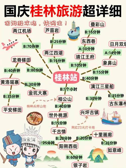 桂林门票多少钱一张一日游(桂林门票多少钱一张一日游旅游)-第1张图片 桂林门票多少钱一张一日游(桂林门票多少钱一张一日游旅游)-第1张图片