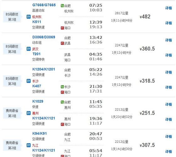 合肥到海南自驾多少公里 - 合肥到海南旅游攻略-第2张图片 合肥到海南自驾多少公里 - 合肥到海南旅游攻略-第2张图片