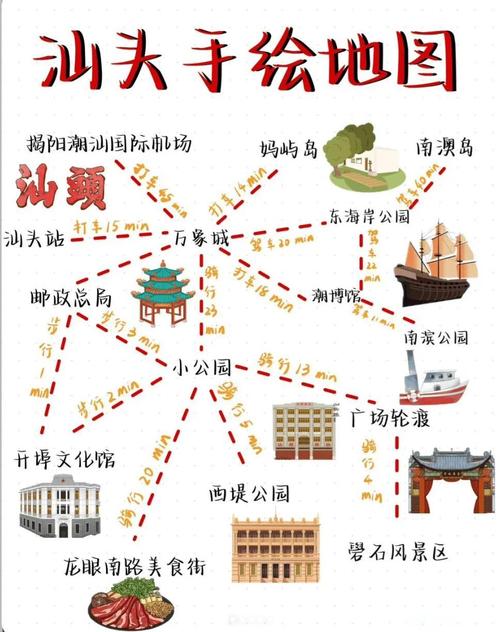 汕头旅游景区有哪些,汕头旅游景区有哪些景点-第6张图片 汕头旅游景区有哪些,汕头旅游景区有哪些景点-第6张图片