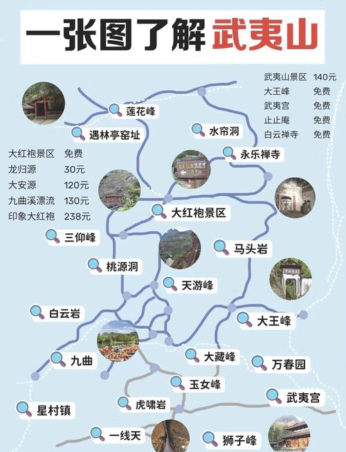 武夷山旅游攻略景点推荐一下,武夷山旅游最新攻略-第2张图片 武夷山旅游攻略景点推荐一下,武夷山旅游最新攻略-第2张图片