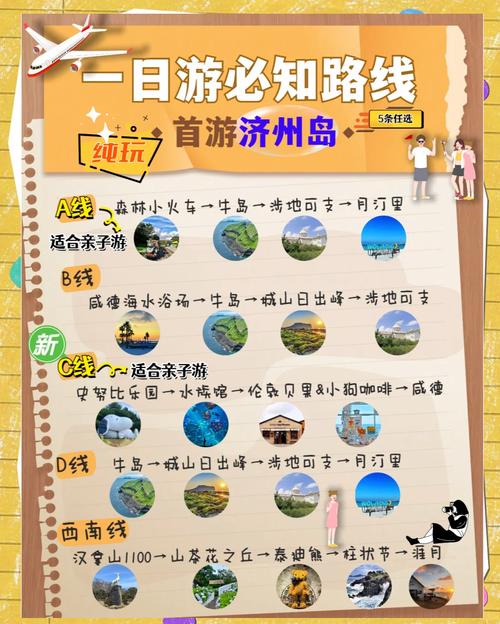 济州岛一日游路线攻略,济州岛旅游攻略地图-第3张图片 济州岛一日游路线攻略,济州岛旅游攻略地图-第3张图片