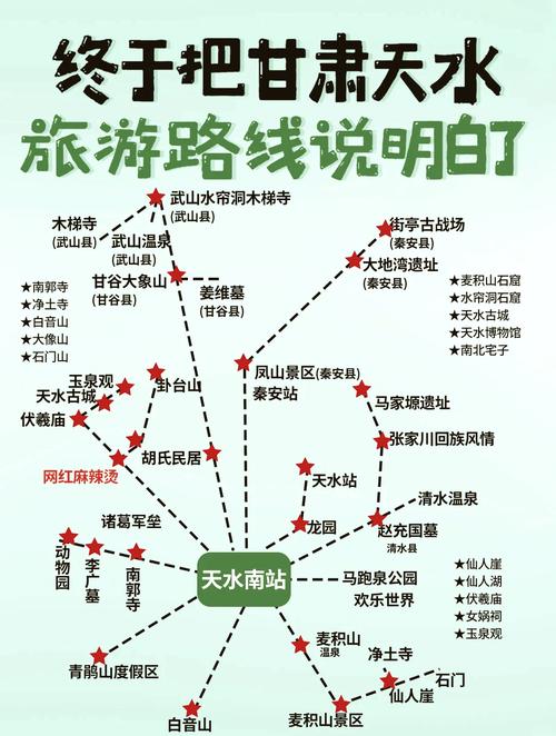 天水旅游景点大全自驾游攻略 - 天水旅游主要景点简介-第1张图片 天水旅游景点大全自驾游攻略 - 天水旅游主要景点简介-第1张图片