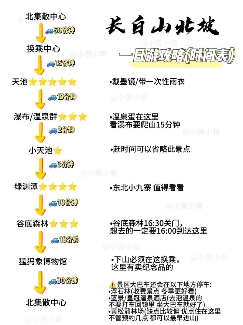 长白山什么时候去玩,长白山应该几月份去-第1张图片 长白山什么时候去玩,长白山应该几月份去-第1张图片