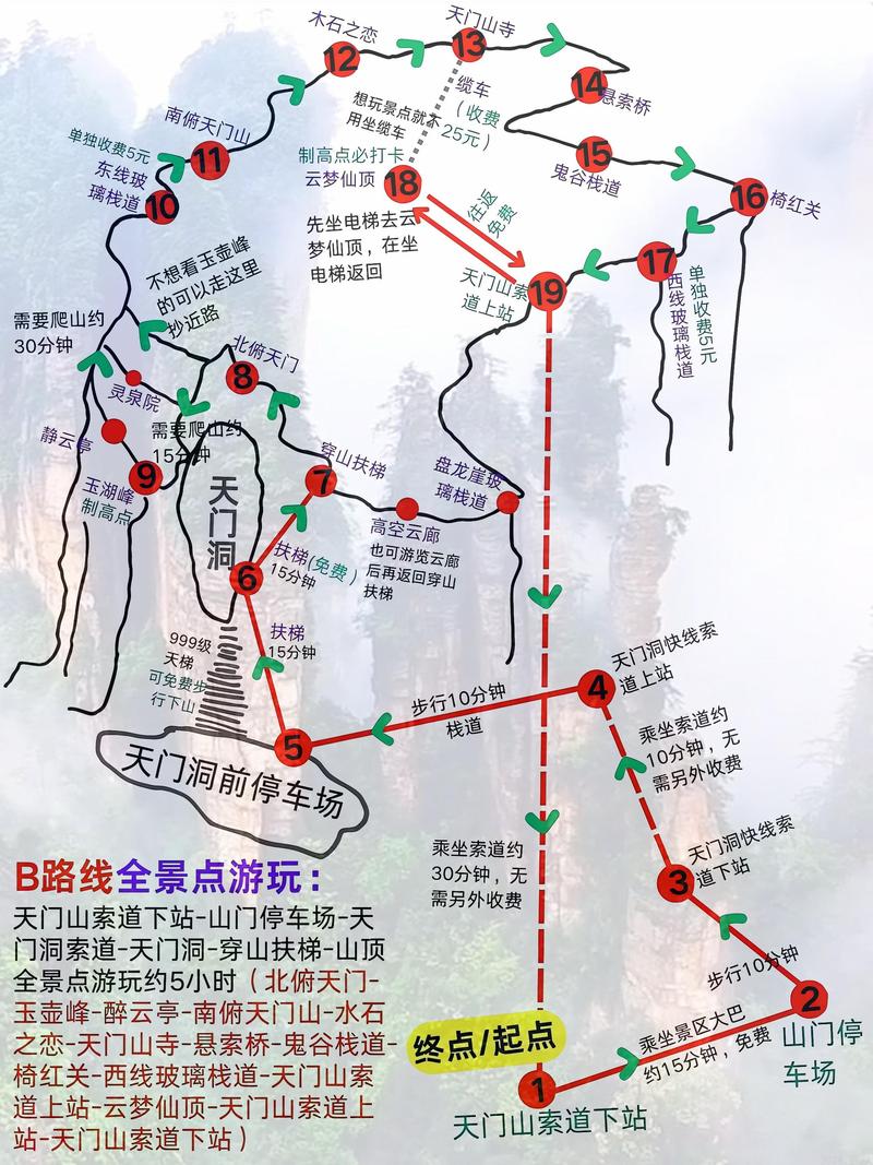 天门旅游攻略路线 - 天门 攻略-第3张图片 天门旅游攻略路线 - 天门 攻略-第3张图片