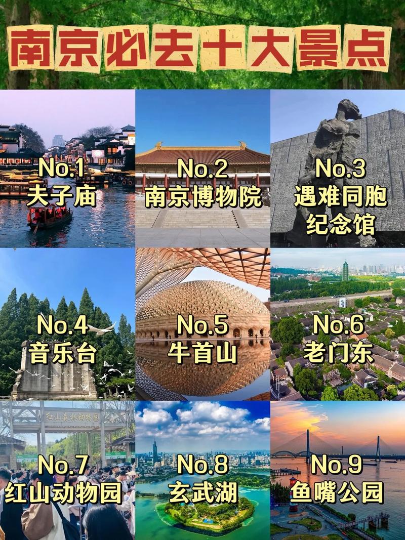 南京旅游攻略百科,南京旅游攻略百科知识-第1张图片 南京旅游攻略百科,南京旅游攻略百科知识-第1张图片