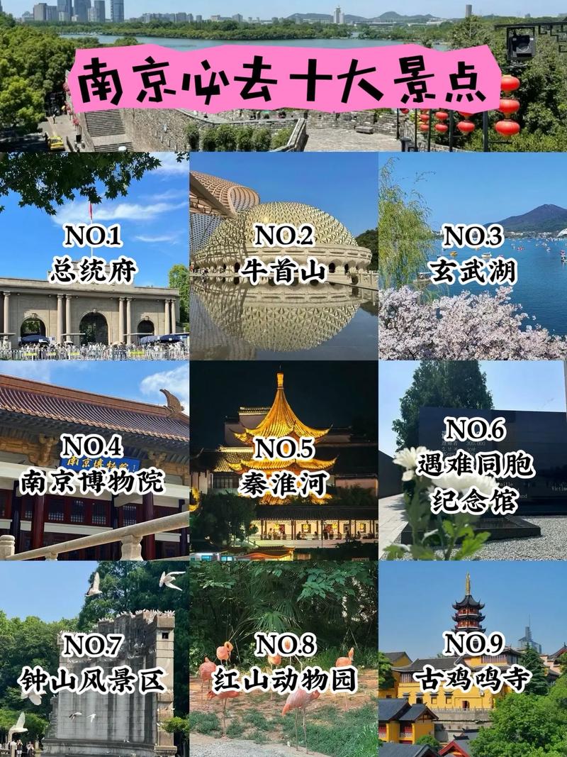 南京旅游攻略百科,南京旅游攻略百科知识-第3张图片 南京旅游攻略百科,南京旅游攻略百科知识-第3张图片
