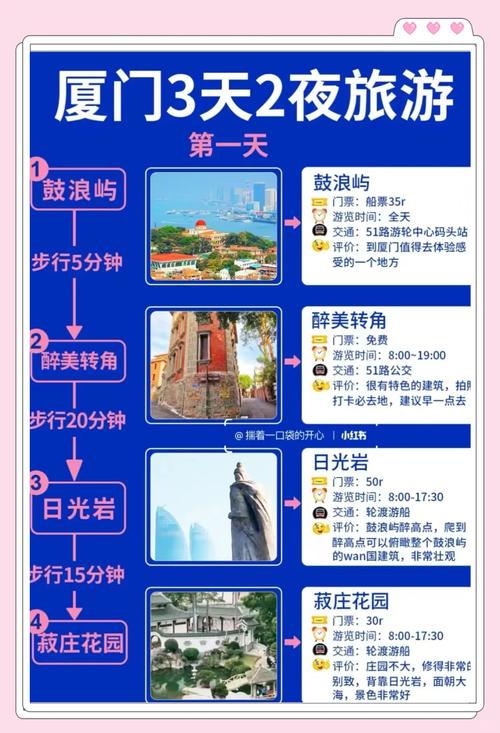 厦门旅游报价表查询最新 - 厦门旅游攻略及费用-第1张图片 厦门旅游报价表查询最新 - 厦门旅游攻略及费用-第1张图片