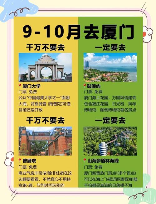 厦门旅游报价表查询最新 - 厦门旅游攻略及费用-第2张图片 厦门旅游报价表查询最新 - 厦门旅游攻略及费用-第2张图片