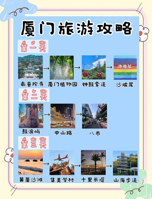 厦门旅游报价表查询最新 - 厦门旅游攻略及费用-第3张图片 厦门旅游报价表查询最新 - 厦门旅游攻略及费用-第3张图片