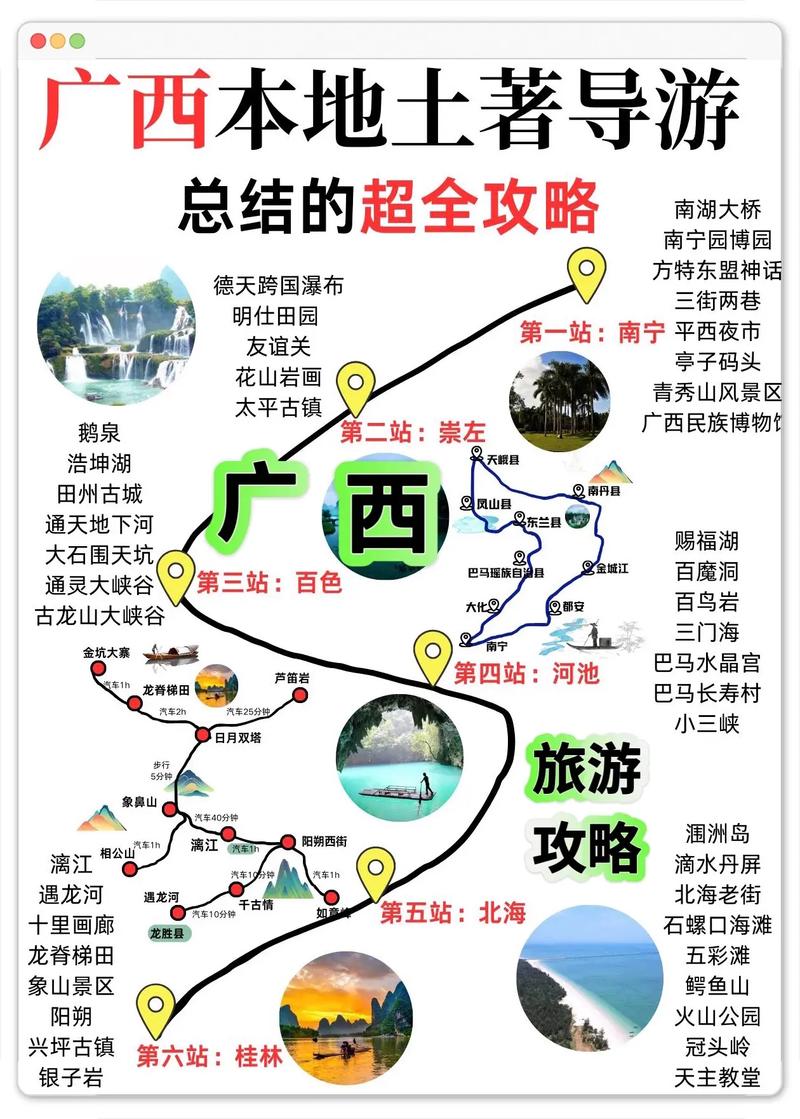 广西旅游攻略路线最佳路线(广西怎么玩最佳路线)-第1张图片 广西旅游攻略路线最佳路线(广西怎么玩最佳路线)-第1张图片
