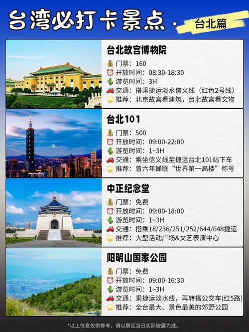 台湾旅游攻略自由行3天 - 台湾旅游指南-第3张图片 台湾旅游攻略自由行3天 - 台湾旅游指南-第3张图片