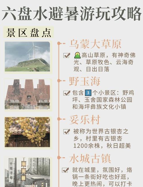 贵州旅游攻略自由行最佳线路，贵州3日游最佳攻略路线-第3张图片