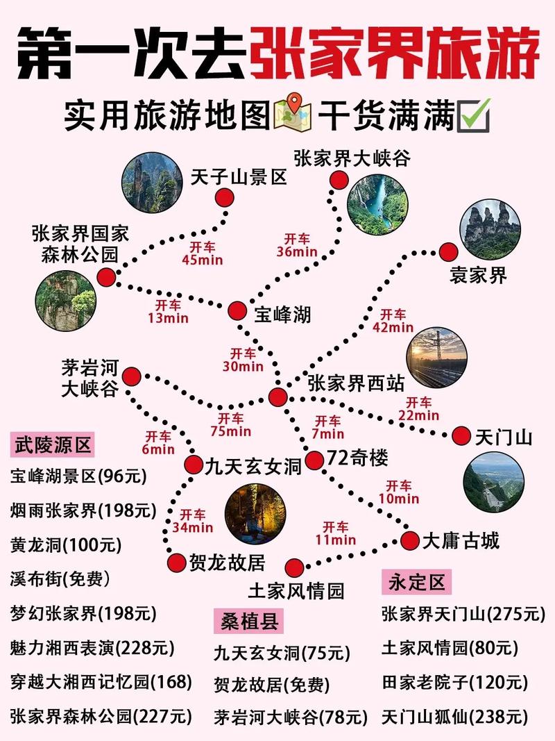 湖南张家界旅行攻略,湖南张家界旅游攻略自由行三天-第1张图片 湖南张家界旅行攻略,湖南张家界旅游攻略自由行三天-第1张图片