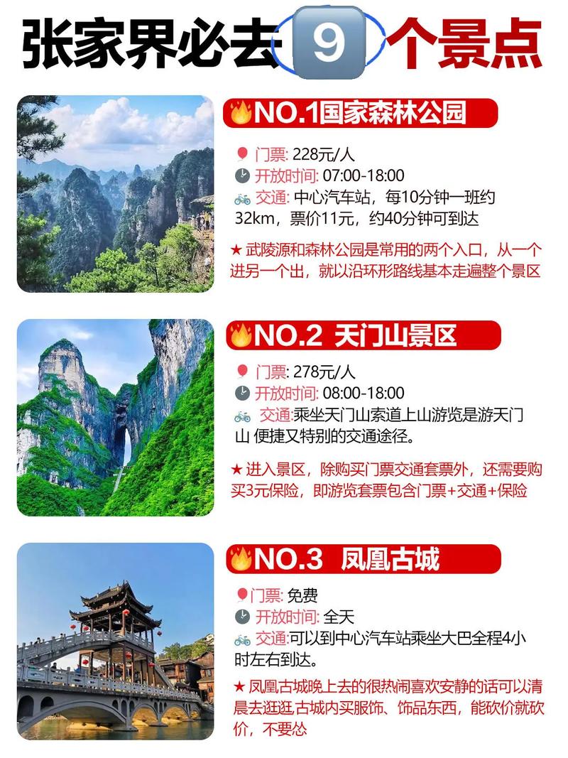 湖南张家界旅行攻略,湖南张家界旅游攻略自由行三天-第2张图片 湖南张家界旅行攻略,湖南张家界旅游攻略自由行三天-第2张图片