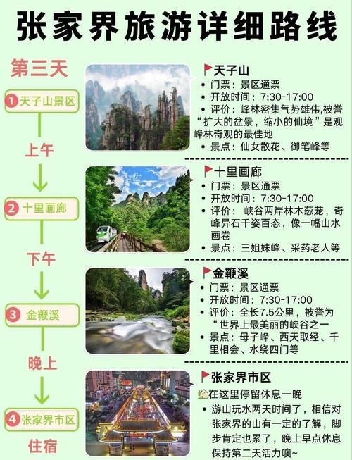湖南张家界旅行攻略,湖南张家界旅游攻略自由行三天-第5张图片 湖南张家界旅行攻略,湖南张家界旅游攻略自由行三天-第5张图片